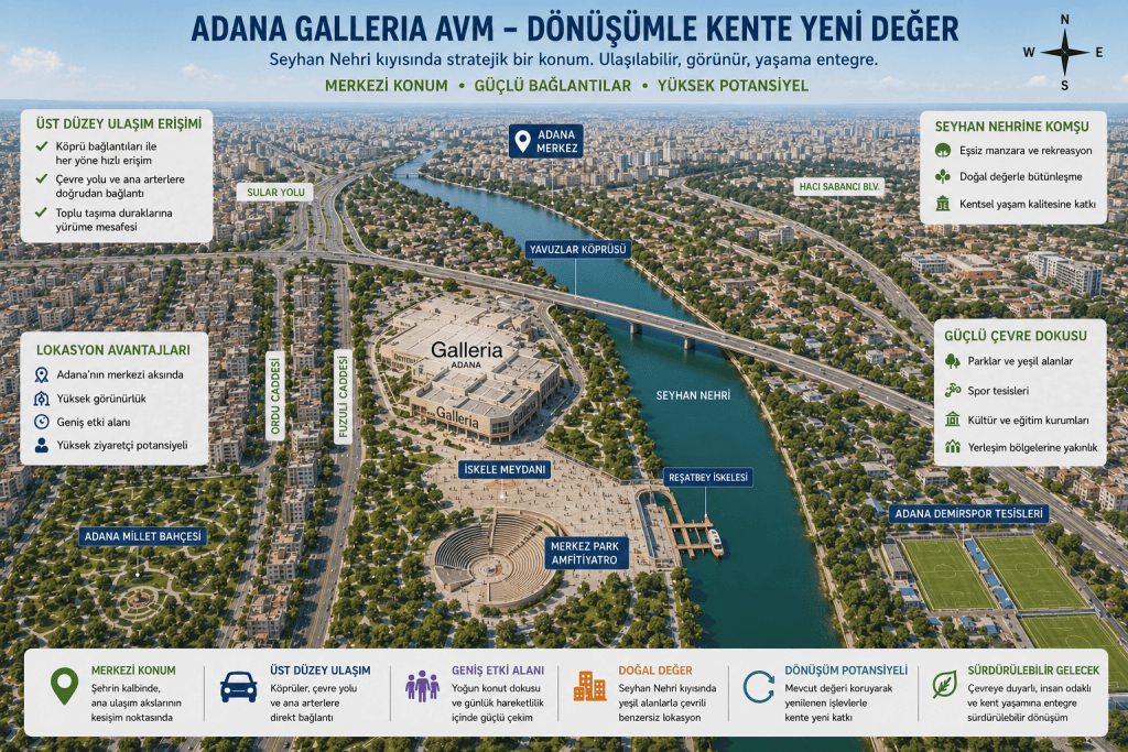 4. AVM Dönüştürme: Adana Galleria Örneği